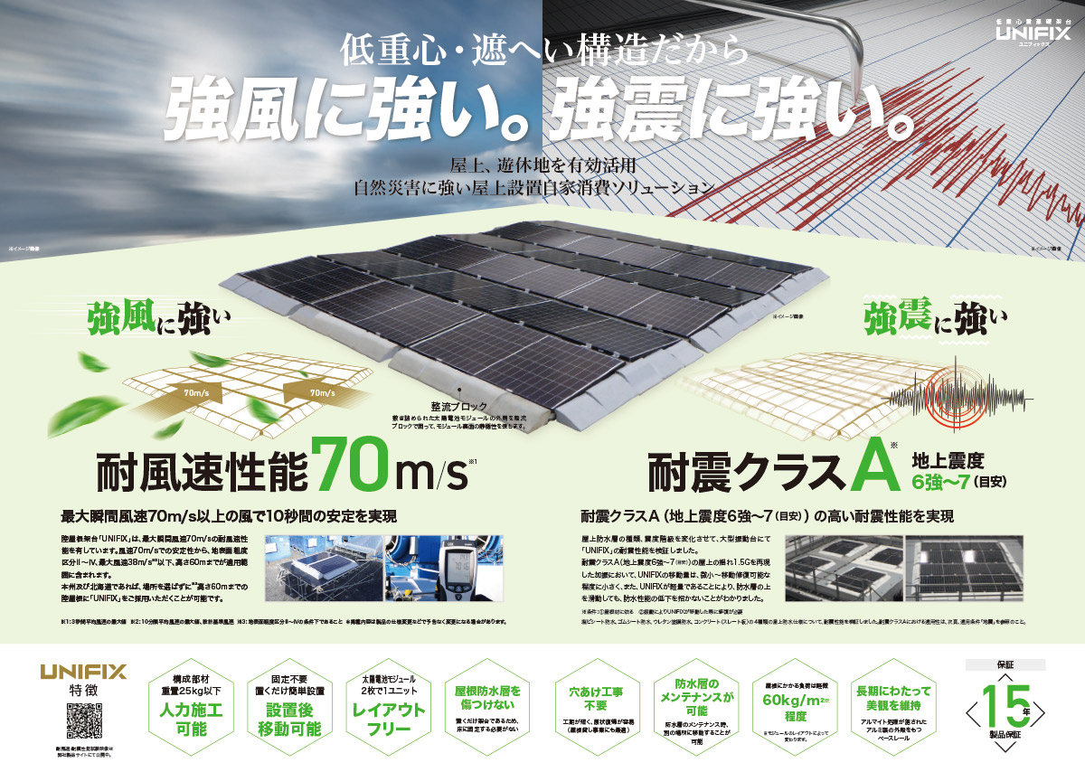 陸屋根型太陽光発電システム〜UNIFIX〜
