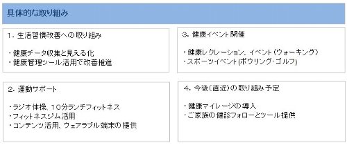 健康経営優良法人 認定のお知らせ 株式会社 正興電機製作所