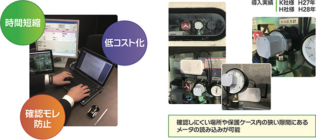 時間短縮・低コスト化・確認モレ防止／確認しにくい場所や保護ケース内の狭い隙間にあるメータの読み込みが可能