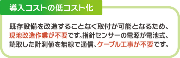 導入コストの抵コスト化