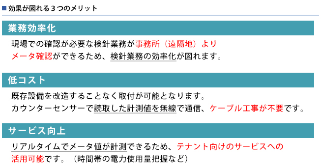 効果が図れる３つのメリット